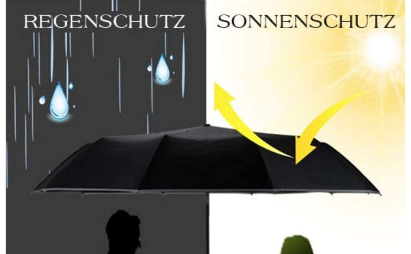 Chmury parasolka premium składana full-auto